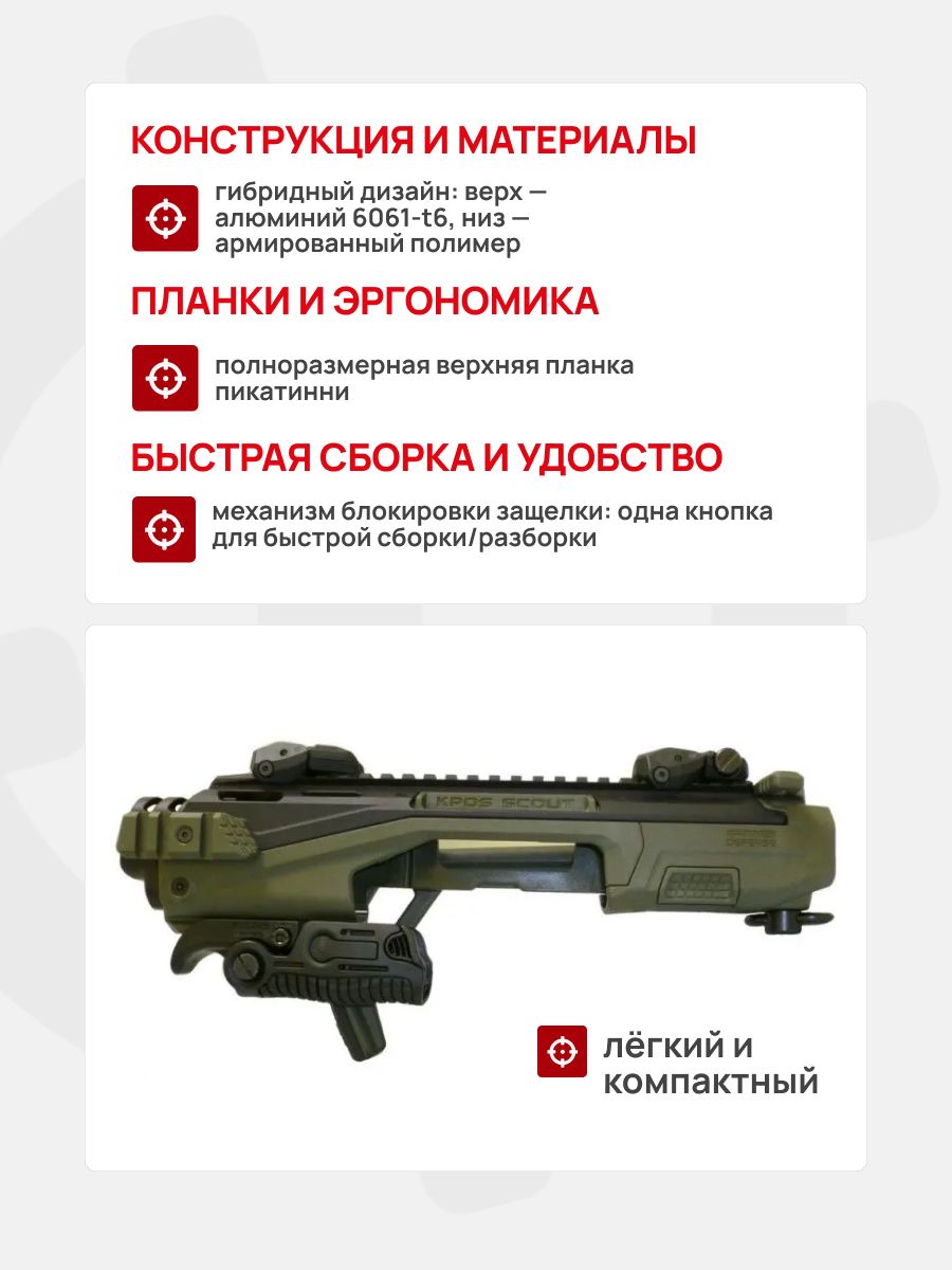 Преобразователь пистолета в карабин Glock 17-19 Fab Defense KPOS scout advanced Green