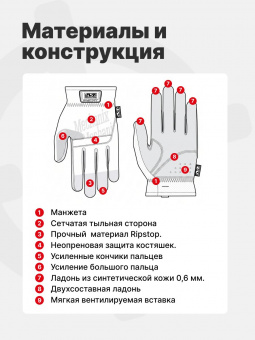 Перчатки Mechanix WORK FASTFIT, цвет Black, размер XL