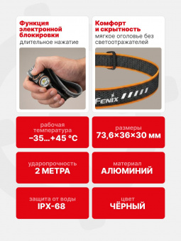 Фонарь Fenix HM23 V2.0 налобный 300 люмен