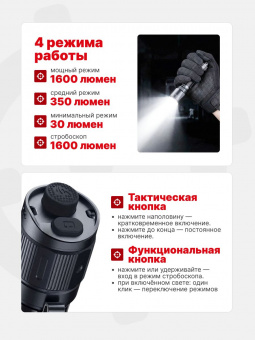 Фонарь Fenix TK11R тактический 1600 люмен