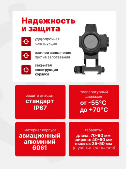 Прицел коллиматорный Vector Optics Maverick-II Plus 1x22 SOL (SCRD-PS12)