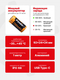 Фонарь Fenix PD25R тактический 800 люмен