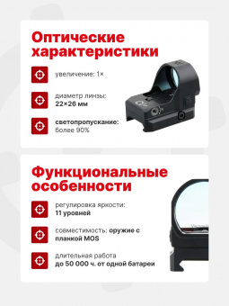 Прицел коллиматорный Vector Optics Frenzy-X 1x22x26 MOS основание MOJ (SCRD-36)