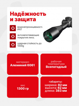 Оптический Прицел SwampFox WARHAWK 5-25x56 FFP MOA, Red