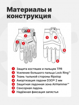 Перчатки Mechanix M-PACT, цвет Black, размер S, для СВО