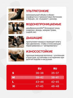 Носки водонепроницаемые DexShell Ultra Thin Crew, цвет черный/голубой, размер M (39-42)