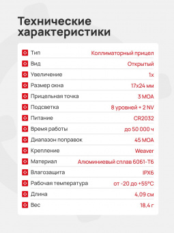 Прицел коллиматорный Vector Optics Frenzy-S 1x17x24 MIC основание MAG (SCRD-43)