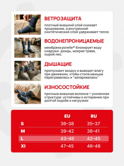Носки водонепроницаемые DexShell Trekking, цвет черный/зеленый, размер M (39-42)