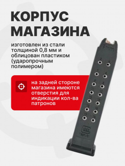 Магазин Glock 17 Gen5 на 17 патронов