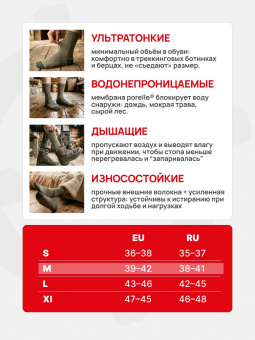 Носки водонепроницаемые DexShell Ultra Thin Crew, цвет оливковый/зеленый, размер M (39-42)