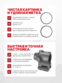 Призматический прицел Vector Optics Paragon 1x18 X-Miсro Prism (SCPS-M10)