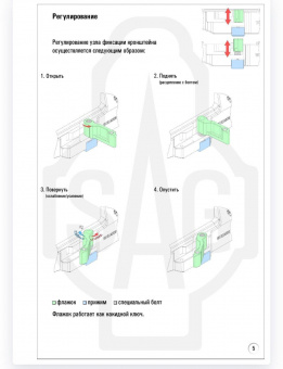 Кронштейн SAG S20018 боковой быстросъемный - Picatinny/Weaver для АК/Вепрь/Сайга