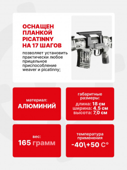 Кронштейн SAG S20020 боковой для СВД/Тигр - Picatinny/Weaver, высокий