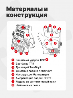 Перчатки Mechanix M-PACT Fingerless, цвет Black, размер M, для СВО