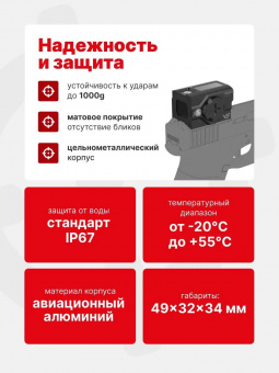 Прицел коллиматорный Vector Optics Frenzy Plus 1x18x20 ENCLOSED SOLAR POWER MULTI RETICLE SCRD-SM63