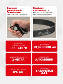 Фонарь Fenix HM23 V2.0 Shade налобный 300 люмен