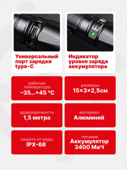 Фонарь Fenix TK11R тактический 1600 люмен