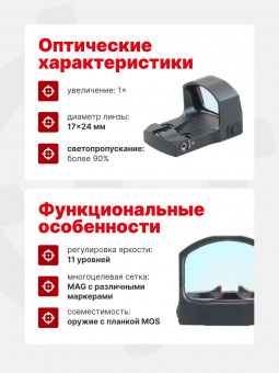 Прицел коллиматорный Vector Optics Frenzy-S 1x17x24 MOS MULTI RETICLE (MAG) SCRD-M43