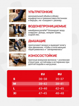 Носки водонепроницаемые DexShell Ultra Thin Crew, цвет синий/желтый, размер M (39-42)