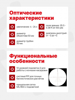 Оптический Прицел SwampFox Kentucky Long 4-24X50 FFP Mil Red