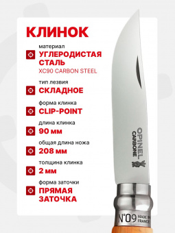 Нож Opinel №09 клинок 9см, нержавеющая сталь, рукоять бук, блистер (001254)