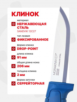 Нож Morakniv Basic 546, нержавеющая сталь, синий (12241)
