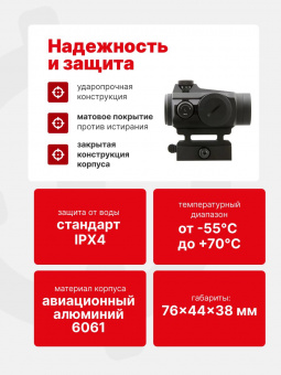 Прицел коллиматорный Vector Optics Maverick 1x22 GENII (SCRD-12II)