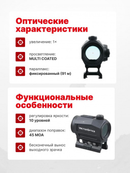 Прицел коллиматорный Vector Optics Scrapper 1x25 GenII (SCRD-46)