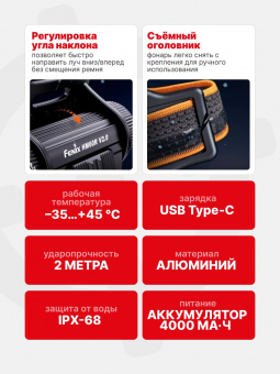 Фонарь Fenix HM60R V2.0 налобный 1600 люмен