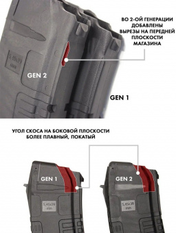 Магазин PUFGUN для АК-74М, АК-12, Сайга Gen 2 на 30 патронов 5,45х39 (Черный), Mag SG545 30/B G2