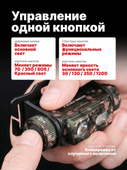 Фонарь Fenix HM60RCm налобный 1200 люмен, Камуфляж