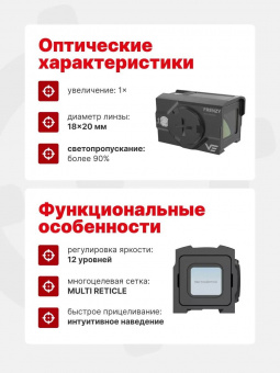 Прицел коллиматорный Vector Optics Frenzy Plus 1x18x20 ENCLOSED SOLAR POWER MULTI RETICLE SCRD-SM63