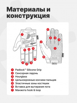 Перчатки Mechanix Precision Pro High Dex, цвет Black, размер L, для СВО