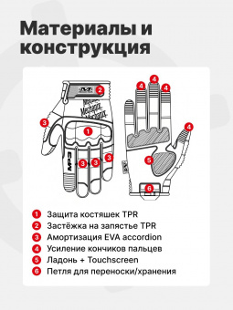 Перчатки Mechanix M-Pact 3, цвет Black, размер L, для СВО