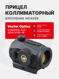 Прицел коллиматорный Vector Optics Scrapper 1x25 GenII (SCRD-46)