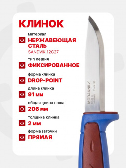 Нож Morakniv Basic 546 (S), нержавеющая сталь, Dala Red/Blue (14502)